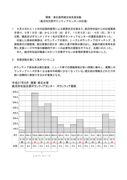 平成27年9月 関東・東北水害 鹿沼市社協災害ボランティアセンター
