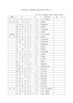 一般社団法人北海道道友会役員名簿（所属入り）