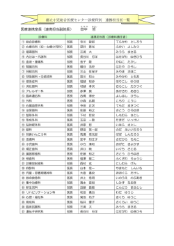 診療科別連携担当医一覧はこちら