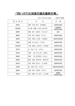 西いぶり広域連合議会議員名簿(H27.5.22現在