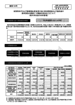 資料6