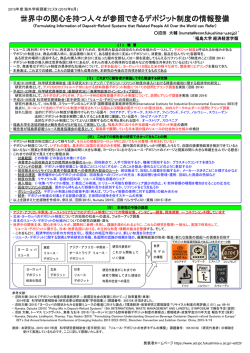 ポスター - 東京外国語大学アジア・アフリカ言語文化研究所