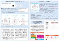 職業性ストレス簡易調査ストレスプロフィール ストレスプロフィールの見方