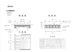 丸太橋構造図 側 面 図 断 面 図 丸太橋構造図 側 面 図 平 面 図 標準設計