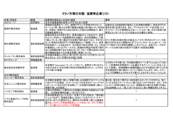 ミラノ万博日本観 協賛等企業リスト - イベントレポート / Event Report Web