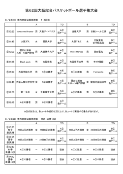 第62回大阪総合選手権大会日程表