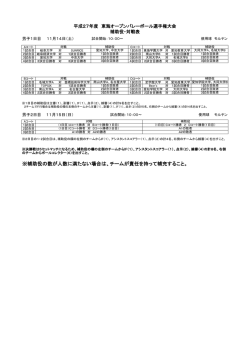補助役の数が人数に満たない場合は、チームが責任を持って補充すること。