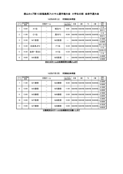 郡山カップ第10回福島県フットサル選手権大会 小学生の部 会津予選大会