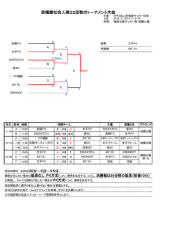 西播磨社会人第22回秋のトーナメント大会