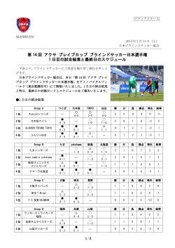 第 14 回 アクサ ブレイブカップ ブラインドサッカー日本選手権 1 日目の