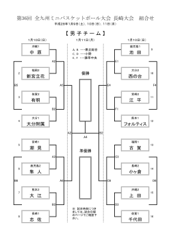 ③組み合わせ表 - 第 36回全九州ミニバスケットボール長崎大会