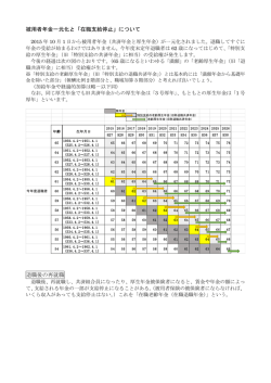 被用者年金一元化と「在職支給停止」について 退職後の再就職