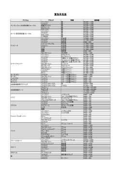 買取早見表はこちら