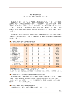 議決権行使の結果