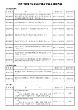 平成27年第6回刈羽村議会定例会議決内容 (PDF形式：115KB)