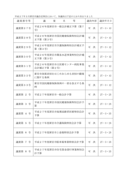議案番号等 議 案 名 等 議決内容 議決年月日 議案第27号