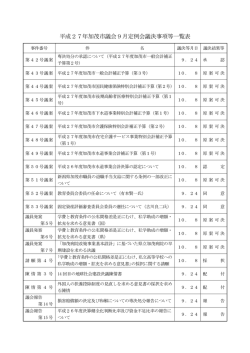 議決結果 - 加茂市
