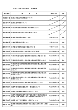 平成27年第3回定例会 議決結果