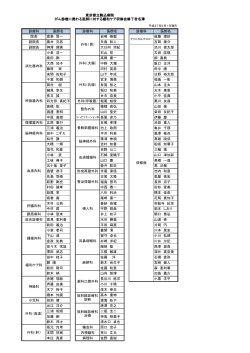 緩和ケア研修会修了者名簿 - がん・感染症センター都立駒込病院