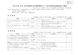 第4回 受託研究審査委員会 会議記録概要（平成27年7月24日開催）