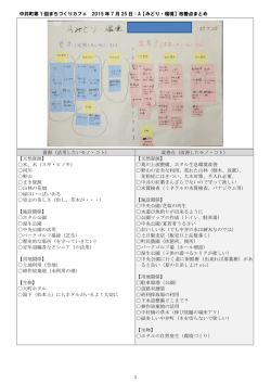 中井町の資源と改善点を集めよう！