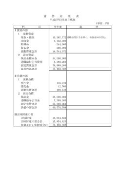 （単位：円） 当年度 説 明 Ⅰ資産の部 1 流動資産 現金・預金 未収金