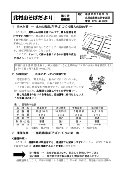 北村山そばだより