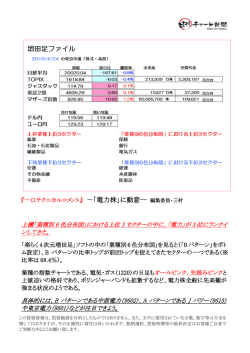 上欄「業種別 6 色分布図」における上位 3 セクターの中に、「電力」が 3 位