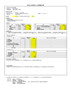 株式会社スパティオ小淵沢