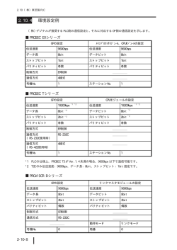 株式会社東芝