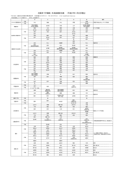 大阪赤十字病院 外来診療担当表 （平成27年11月2日現在）