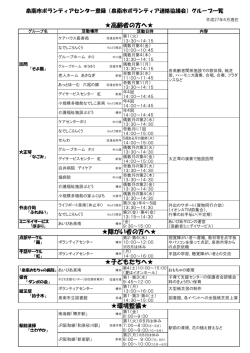 グループ一覧 - 泉南市社会福祉協議会