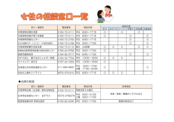 女性の相談窓口一覧
