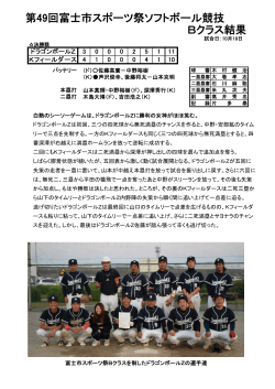 Bクラス結果 第49回富士市スポーツ祭ソフトボール競技