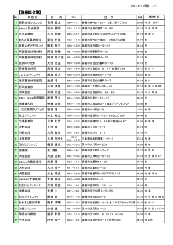 【登録医名簿】