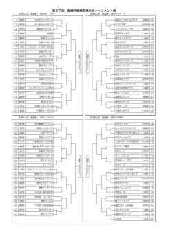 第27回 高槻杯親善野球大会トーナメント表
