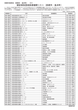 健診実施登録医療機関リスト（高槻市・島本町）