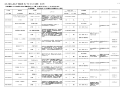 正社員登用の可能性あり - おおいた産業人財センター