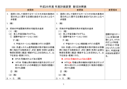 変更事項及び変更理由 - 宇宙航空研究開発機構