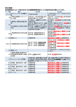 資料のダウンロード