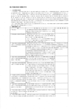記載の手引き