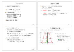 ベイズ誤差，ベイズルール &bull; 予測誤差の評価