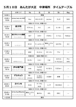 5月10日 あんたが大正 中津場所 タイムテーブル