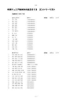 中津ジュニア秋休み大会2015 エントリーリスト
