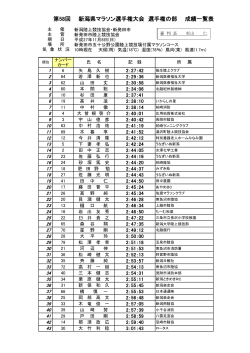 第58回 新潟県マラソン選手権大会 選手権の部 成績一覧表