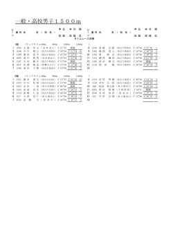 一般・高校男子1500m
