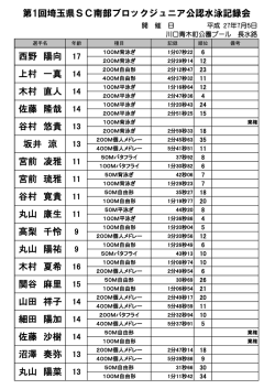 第1回 南部ジュニアブロック大会 結果報告！