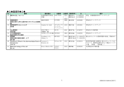 薬理学