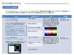 詳細（PDF）