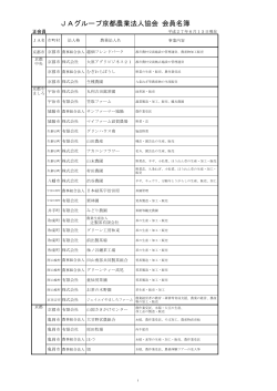 会員一覧 - JAグループ京都農業法人協会